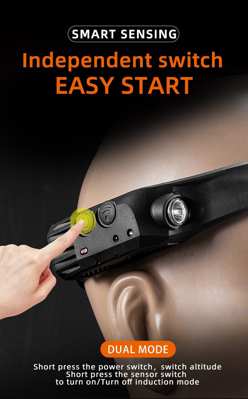 KOR Sensor Lightweight Super Bright Waterproof, cob + XPE 230 degree LED Wide rechargeable headlamp