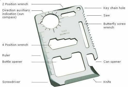 11-in-1 Multi Tool Credit Card Wallet Knife Pocket Survival Camping