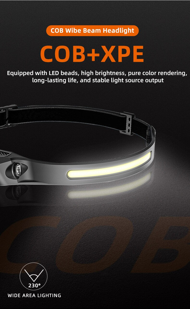 KOR Sensor Lightweight Super Bright Waterproof, cob + XPE 230 degree LED Wide rechargeable headlamp